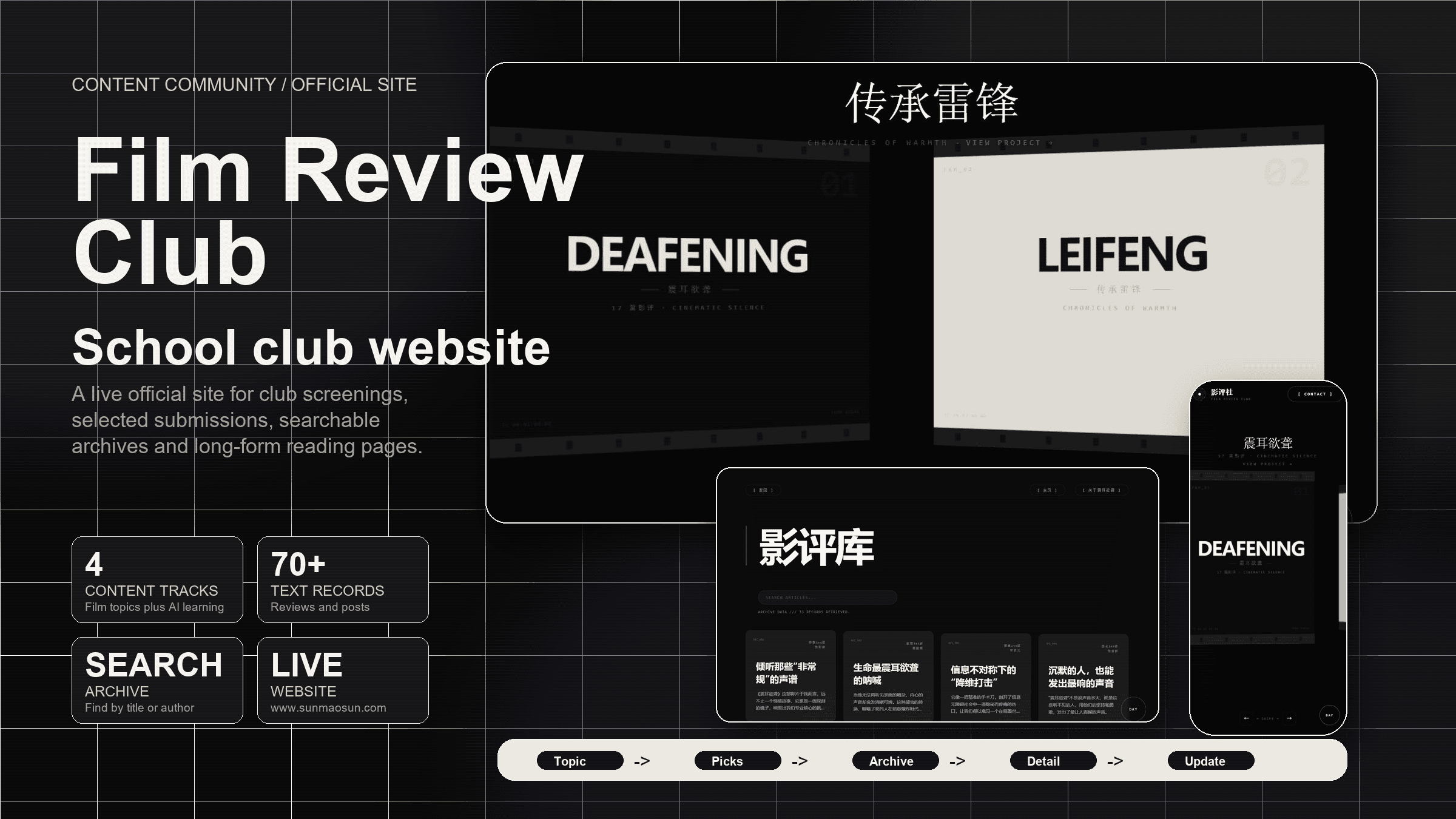 Film club official website editorial screens