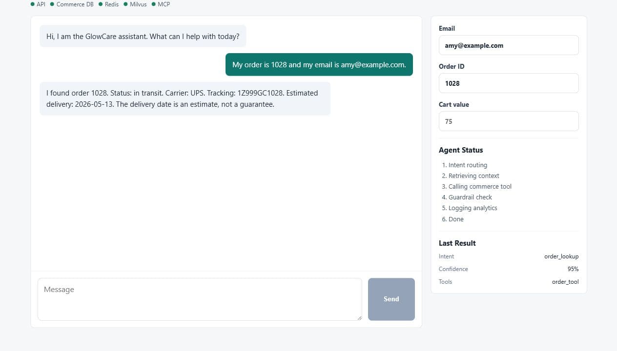 Verified order lookup