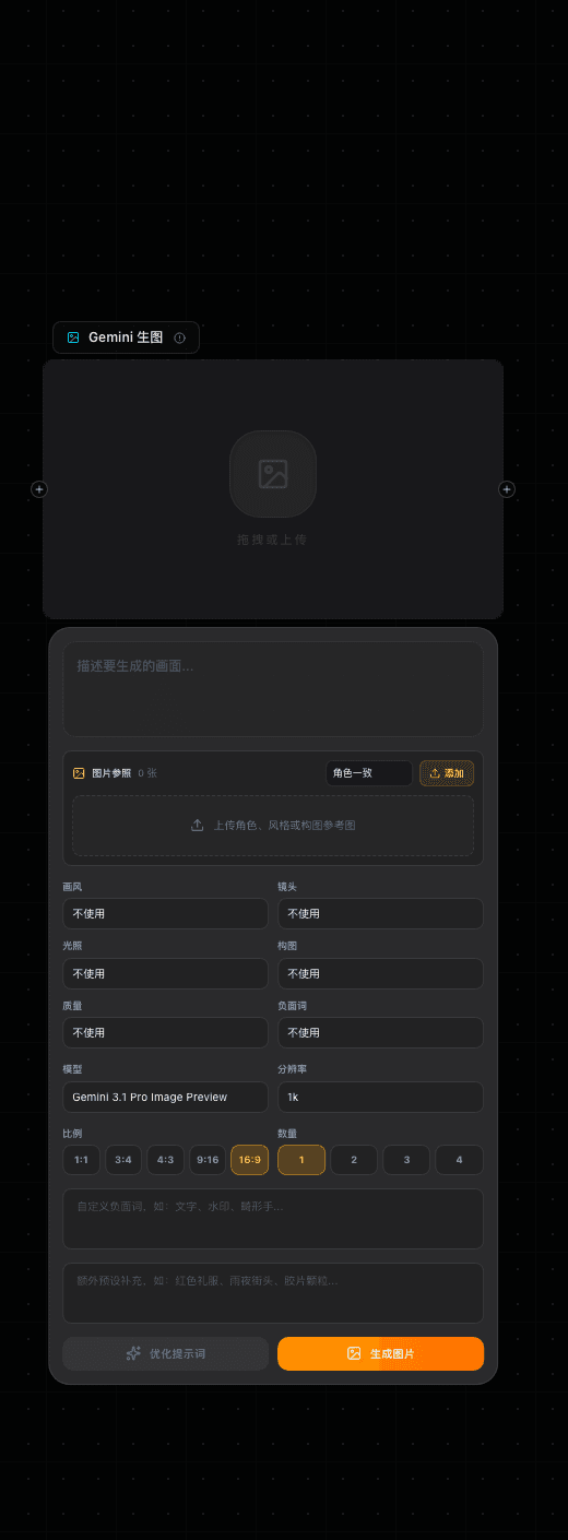 Image node control